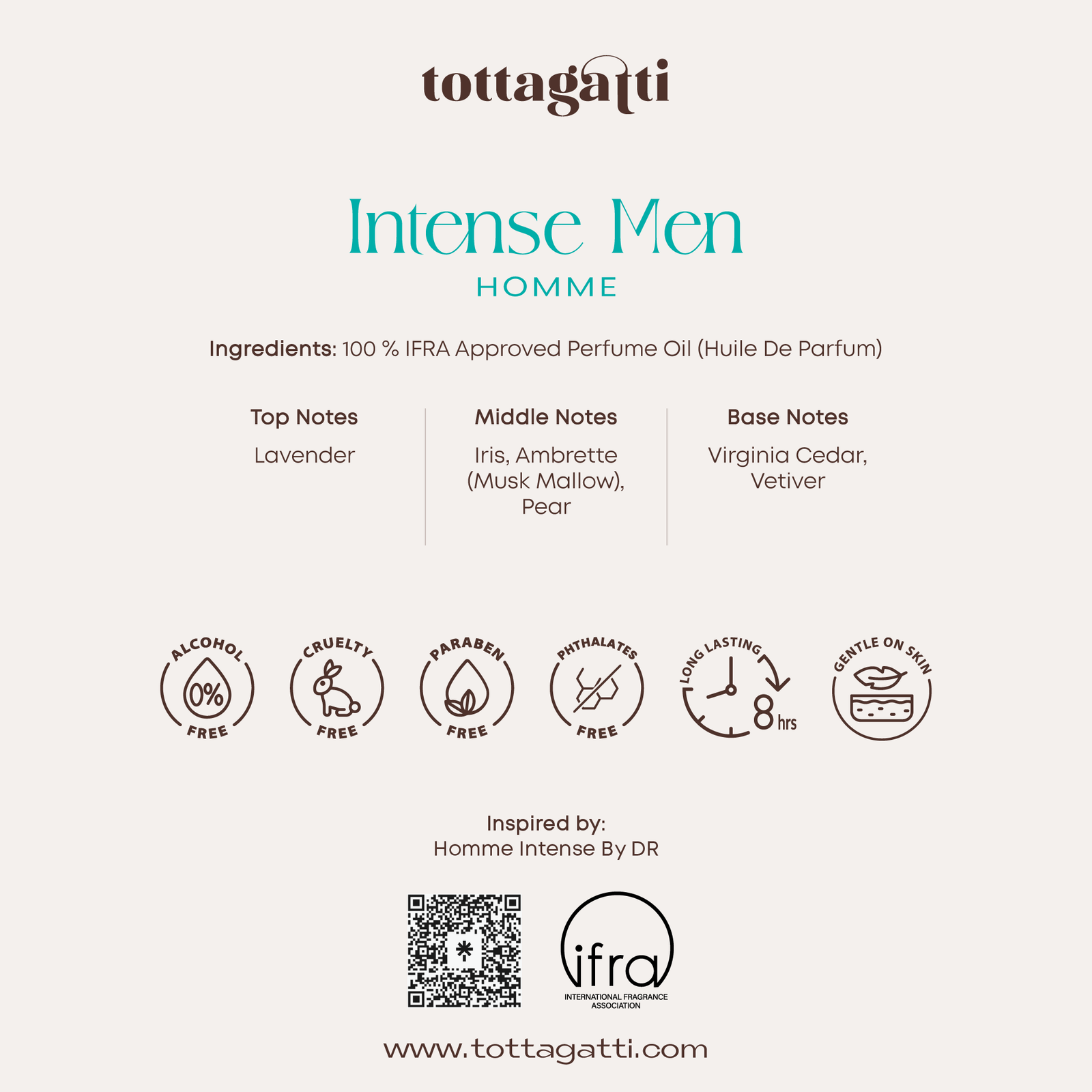 Intense Men