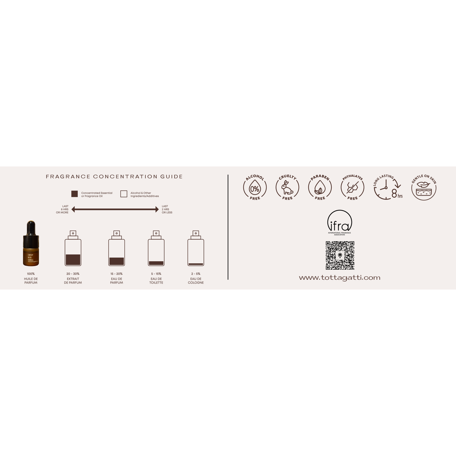5 Pack Of back side card